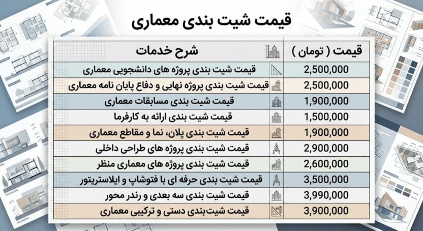 قیمت انجام شیت بندی معماری چقدر است؟